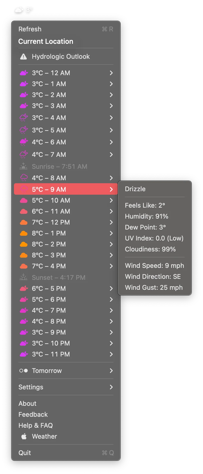 The image shows a weather menu for the current location with a detailed hourly forecast. Each hour is displayed with a temperature value and corresponding weather icon. Key details include sunrise and sunset times, which are highlighted in gray. One of the selected time slots, 9 AM, shows additional weather information in a pop-out box, including drizzle conditions, feels-like temperature, humidity, dew point, UV index, cloudiness, wind speed, wind direction, and gust speed. Below the hourly forecast, there are options for Tomorrow’s weather, Settings, and general app information like Help & FAQ and Weather. A Quit button is located at the bottom of the menu.
