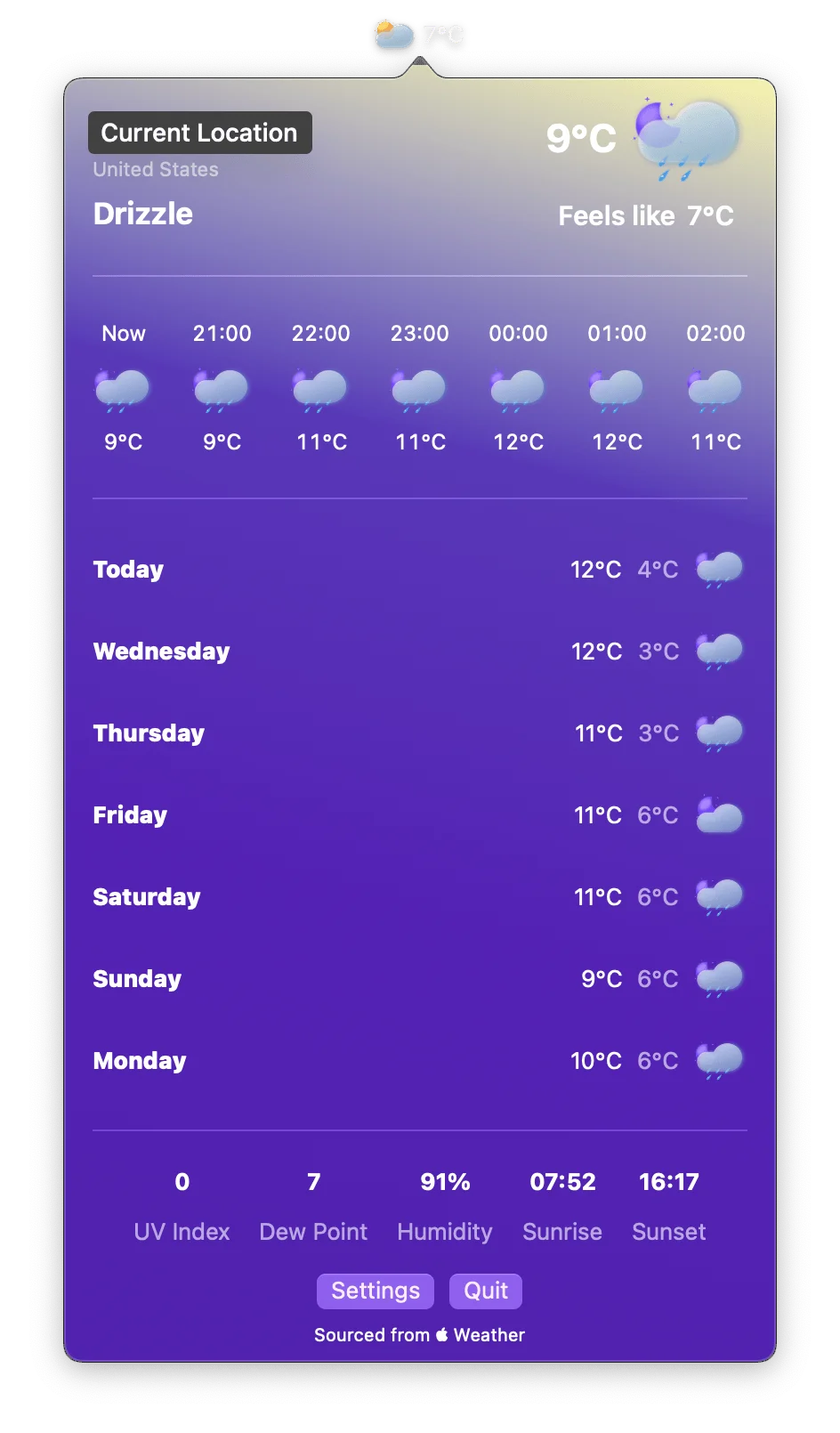 When it works, it works pretty well. This is all the information I need for a given city at any point, especially in a dropdown. This includes current temperature, feels like, nowcast, forecast for 7 days, UV index, dew point, humidity, sunrise and sunset.