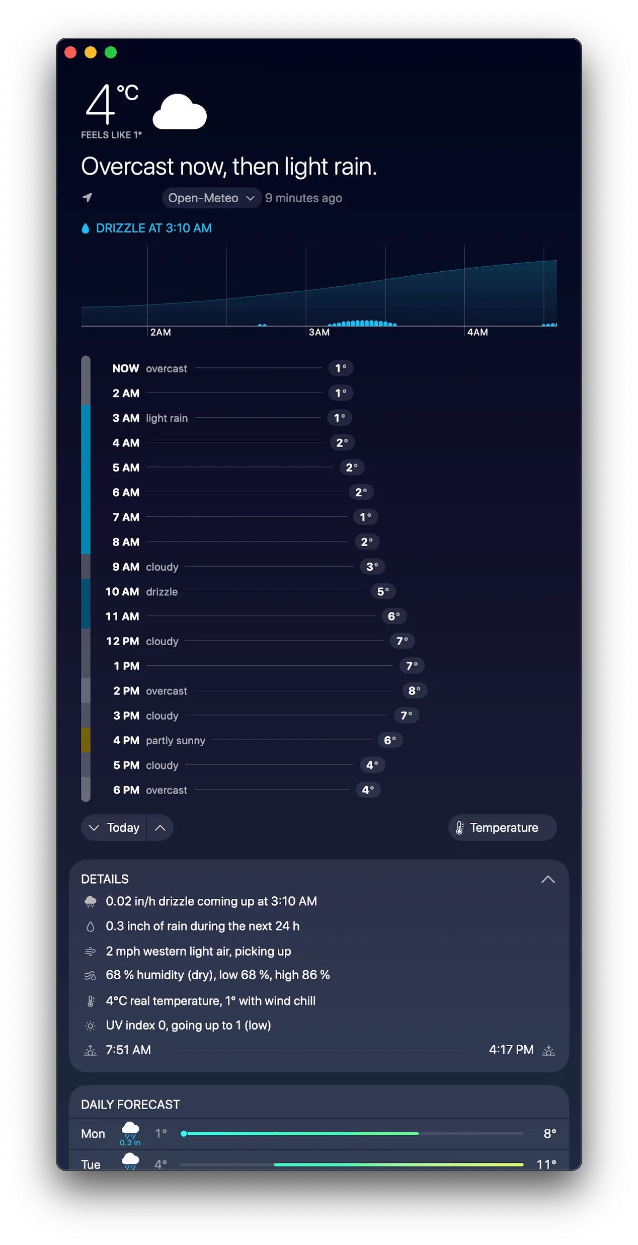 The image shows the full weather app interface with a detailed hourly and daily forecast. The current temperature and “feels like” value are prominently displayed at the top, with a summary of current conditions (“Overcast now, then light rain”).
The main section features an hourly timeline with temperature trends and weather conditions, displayed as a graph and list. Additional details include upcoming rain (drizzle at 3:10 AM), total precipitation, wind speed, humidity, and UV index. A daily forecast is also shown at the bottom with temperature ranges and icons for weather conditions.
The app design is clean and modern, and the display format can likely be customized based on user preferences.