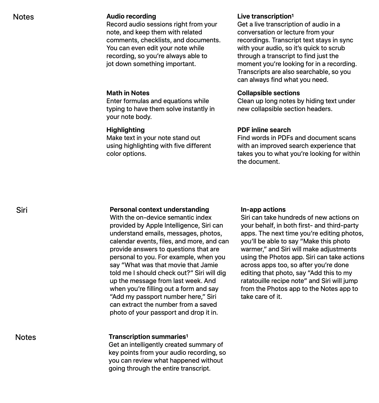 MacOS 15: Notes features such as Audio Recording, Live Transcription, Math in Notes, Collapsible Sections, Highlighting, and PDF Inline Search have been released, along with upcoming Siri enhancements like Personal Context Understanding and In-App Actions, which are part of Apple Intelligence expected to be released later in 2024 or early 2025.