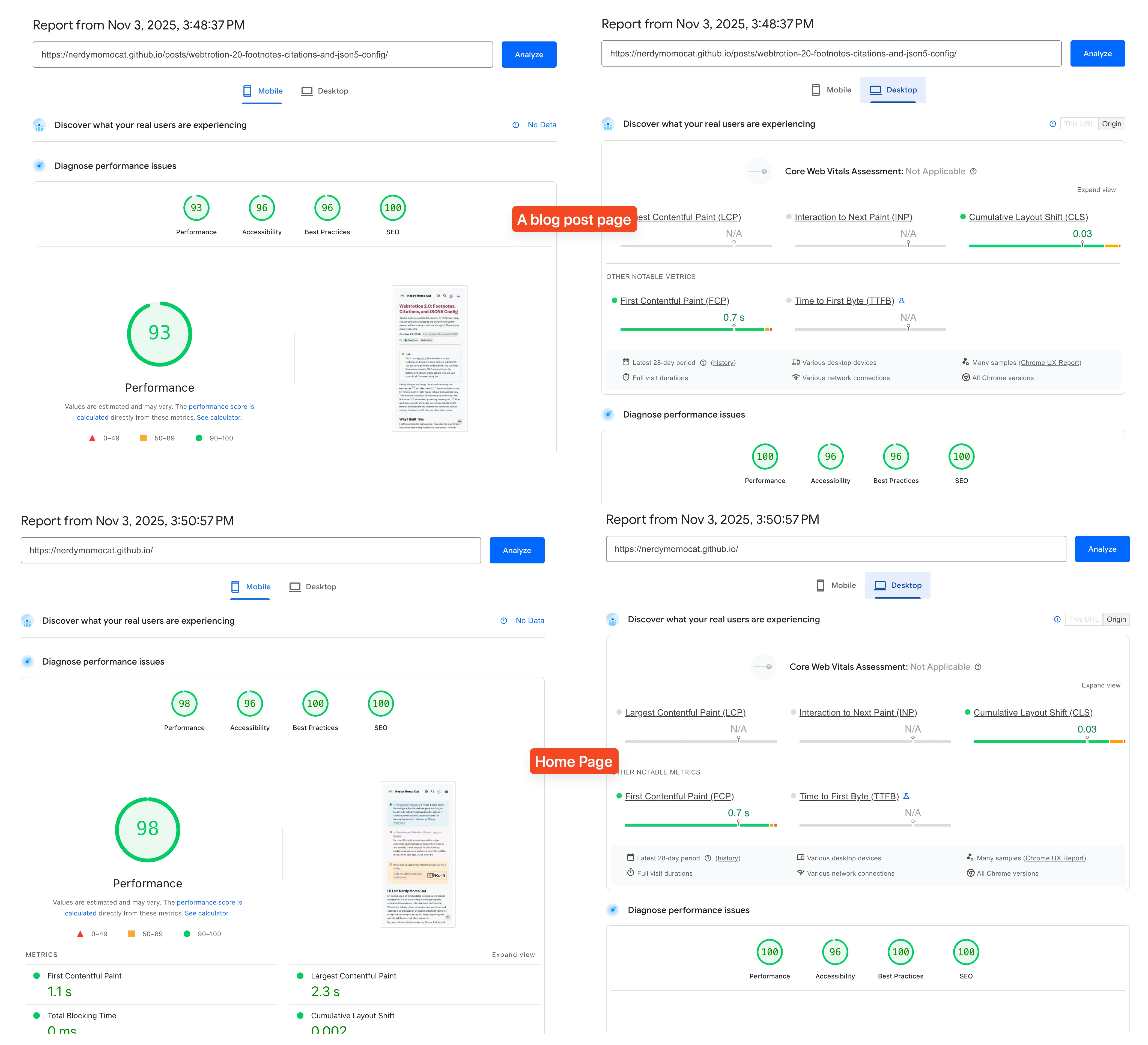 Pagespeed metrics for home page and THIS page on both mobile and desktop devices.
