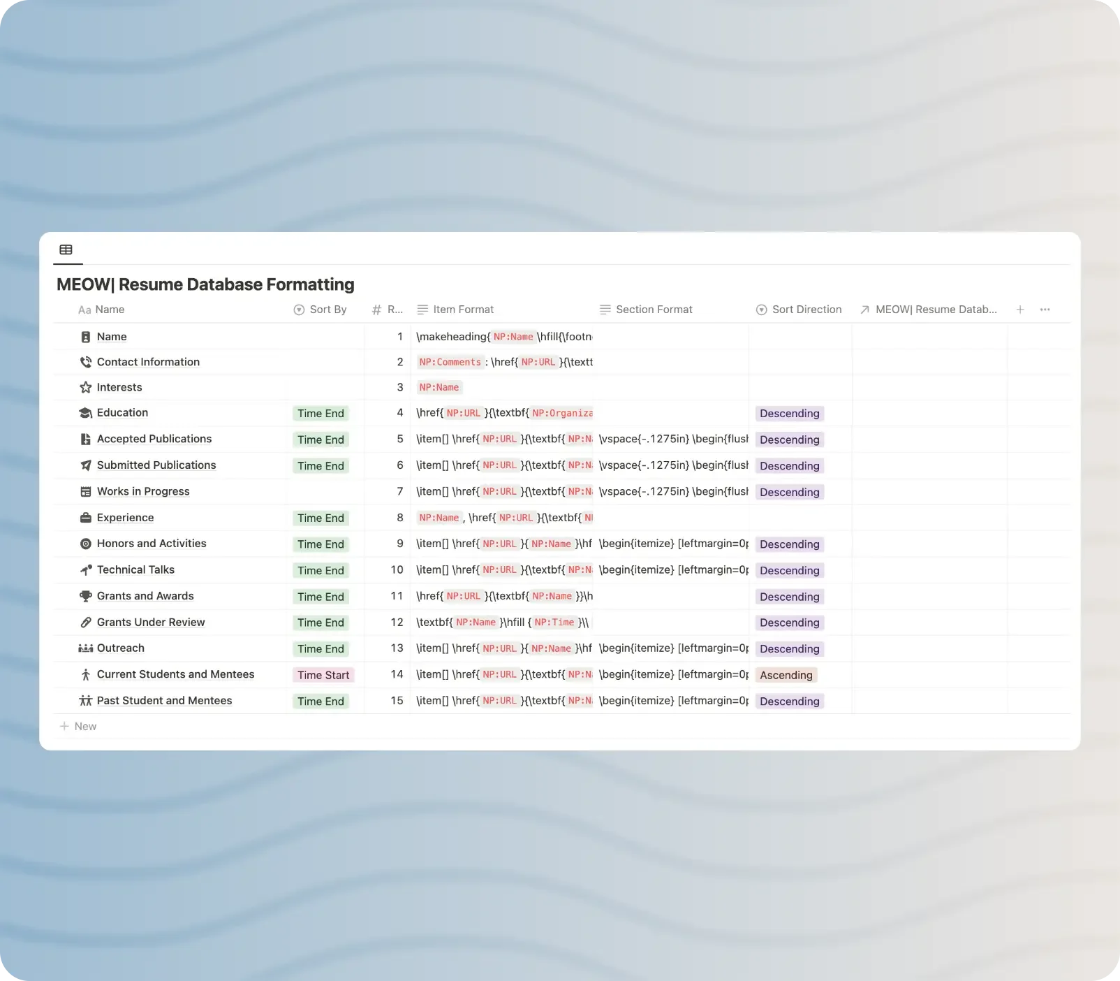 The resume structure (MEOW| Resume Database Formatting)